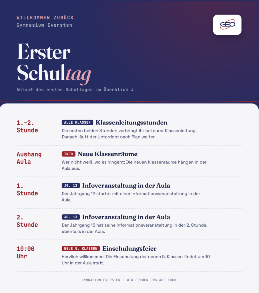 Überblick erster Schultag - Text wie unten