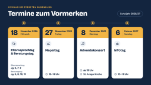 Ich ergänze den 18. November (Mittwoch) als erste Karte auf der Zeitleiste. Ich habe die Grafik angepasst. Ganz vorne steht jetzt eine vierte Karte für **Mittwoch, 18. November 2026** mit dem Elternsprechtag (Jg. 5, 7, 9) und dem Beratungstag (Jg. 6, 8, 10, 11). Danach folgen die anderen drei Termine. Eine Uhrzeit für den 18.11. habe ich nicht eingetragen, weil du keine genannt hast. Wenn du sie mir sagst, ergänze ich sie. Außerdem habe ich die Grafik in `geo-termine-2026-27` umbenannt. Der Export sollte deshalb einen Dateinamen bekommen, mit dem WordPress keine Probleme hat. **Neuer Alt-Text:** Termine am Gymnasium Eversten: Elternsprechtag (Jg. 5, 7, 9) und Beratungstag (Jg. 6, 8, 10, 11) am Mittwoch, 18. November 2026; Nepaltag am Freitag, 27. November 2026, 15–18 Uhr; Adventskonzert in der St. Ansgarikirche am Dienstag, 8. Dezember 2026, ab 19 Uhr; Infotag am Samstag, 6. Februar 2027, 10–13 Uhr.